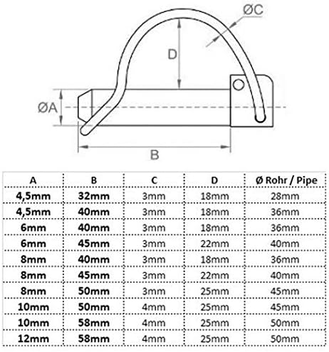 HEAVYTOOL Rohrklappsplinte 6,0mm x 40mm für Rohre Ø36mm (50 Stück) Klappsplinte Rohr 6mm x 40mm Sich