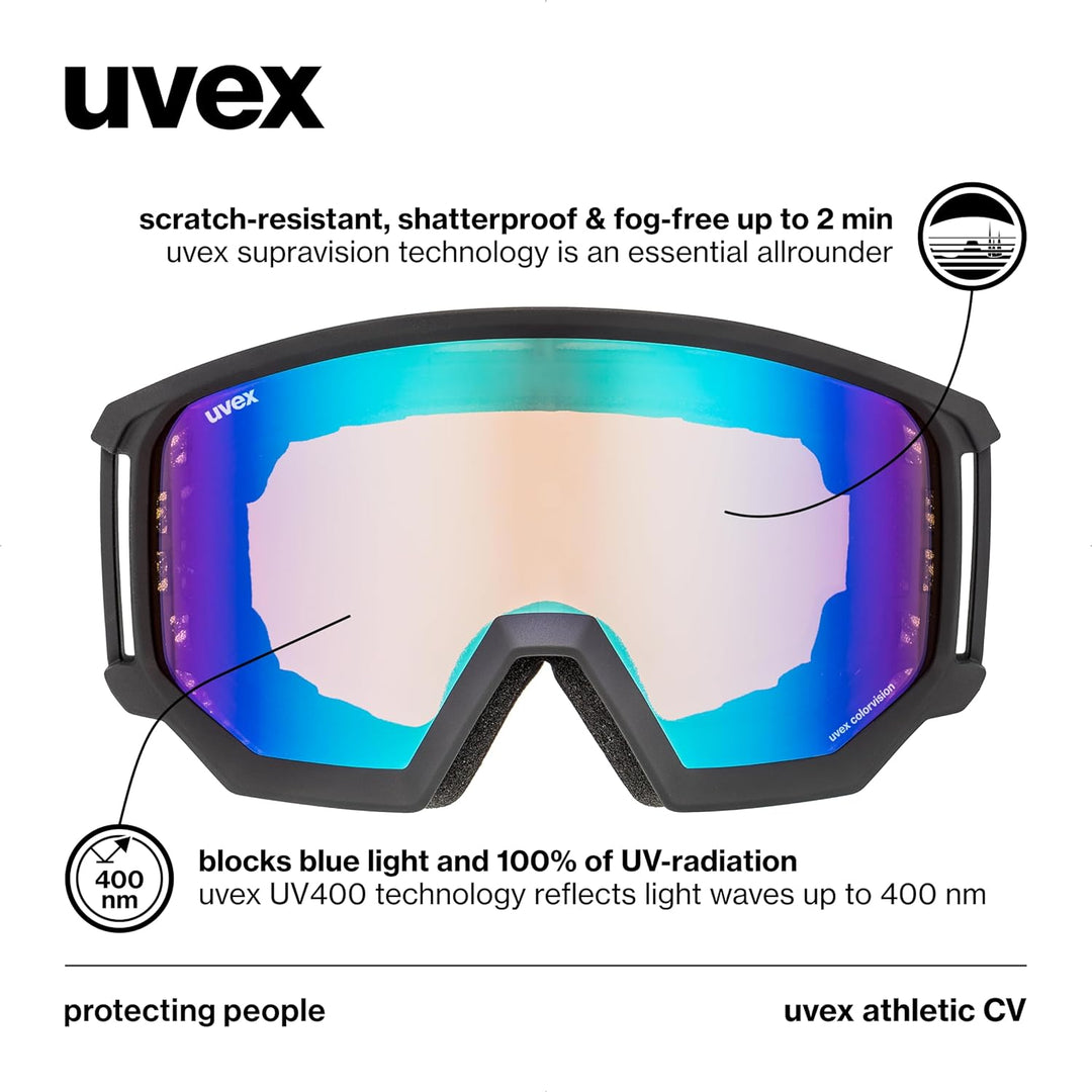 uvex athletic CV - kontrastverstärkende Skibrille mit Anti-Fog-Beschichtung im kantigen Retro-Design
