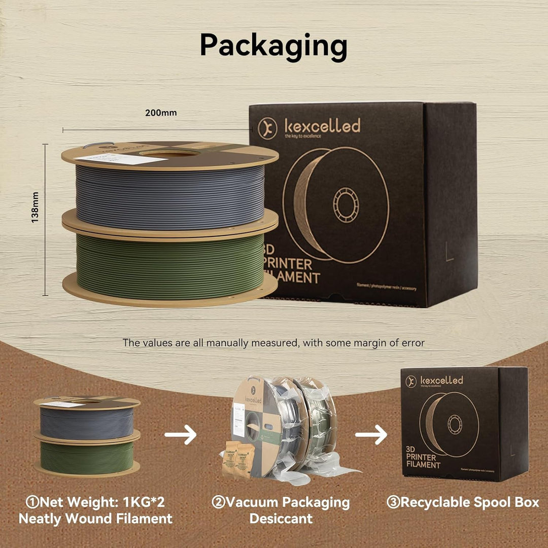 Matte PLA Filament 1,75mm, kexcelled 3D Drucker Filament +/- 0,03 mm, 2kg Spule (4,4lbs), Papprolle,