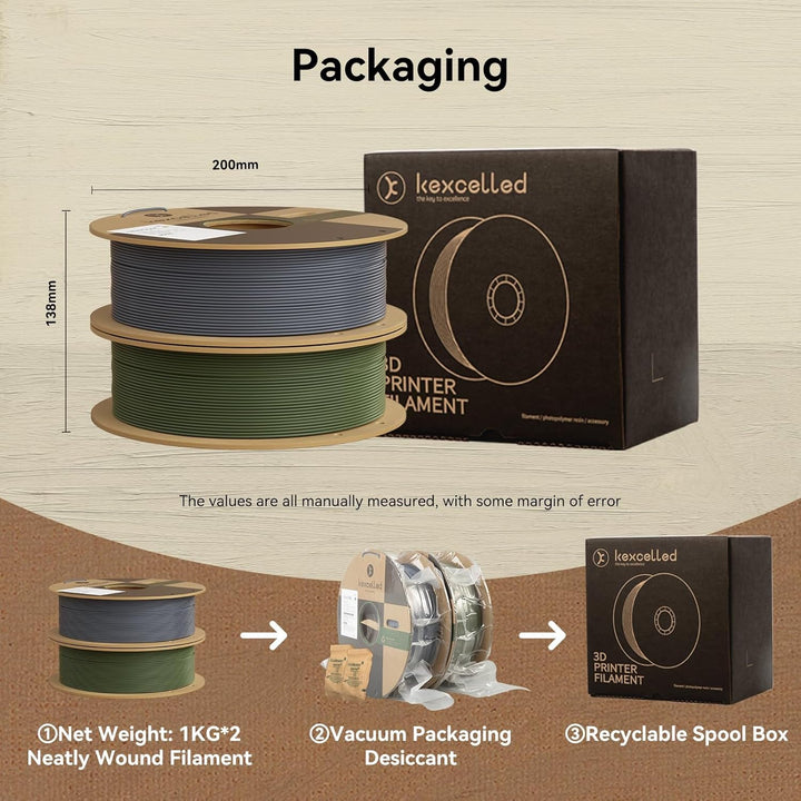 Matte PLA Filament 1,75mm, kexcelled 3D Drucker Filament +/- 0,03 mm, 2kg Spule (4,4lbs), Papprolle,