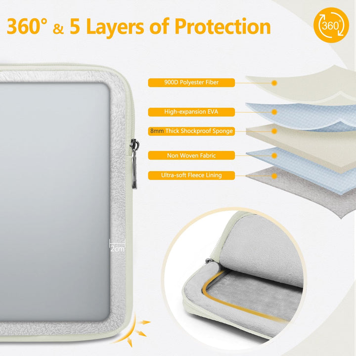 HYZUO 14-15 Zoll Laptop Tasche Set für MacBook Air 15 M4 M3 M2, MacBook Pro 15, 15" Surface Laptop,