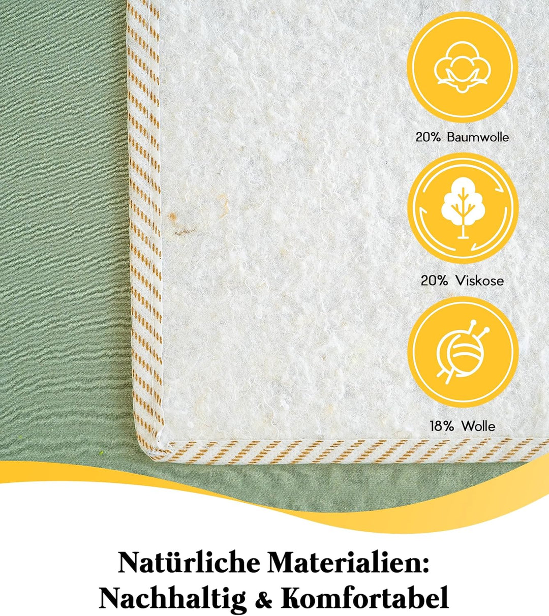 Medicline Matratzenschoner, Matratzenunterlage Filzschoner für Lattenrost 2x140x200 - Matratze - Neu