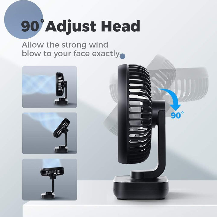 OCOOPA USB Ventilator - Ultra leise, 4 Geschwindigkeiten, leicht zu reinigen, sicher & langlebig, ko