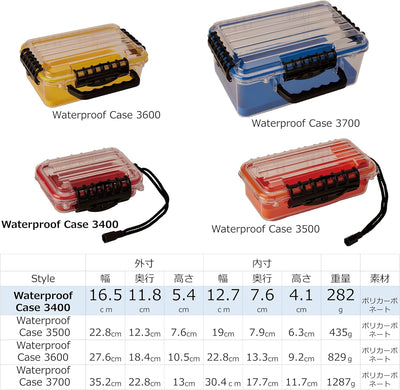 Plano Guide Series 3400 Style Polycarbonat-Feldbox, Rot/Transparent, Einheitsgrösse Einheitsgrösse R