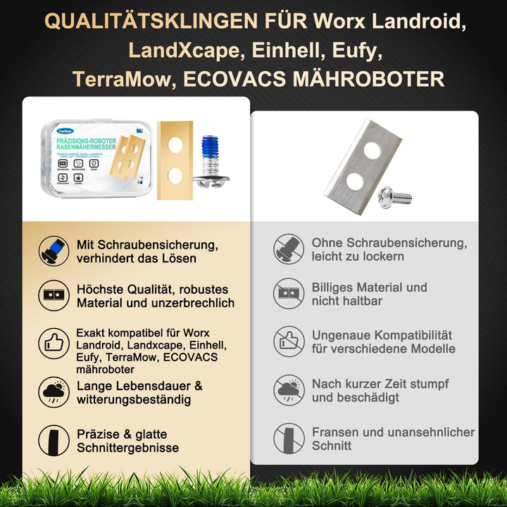36 Stück Ersatzklingen Kompatibel für ALLE Worx Landroid, LandXcape, Einhell, Dreame, Mova Mährobote