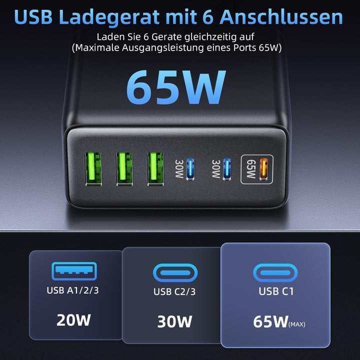 200W USB C Ladegerät, 6 Port Schnellladegerät mit 3 USBC und 3 USBA, GaN Mehrfach Netzteil, PD Charg