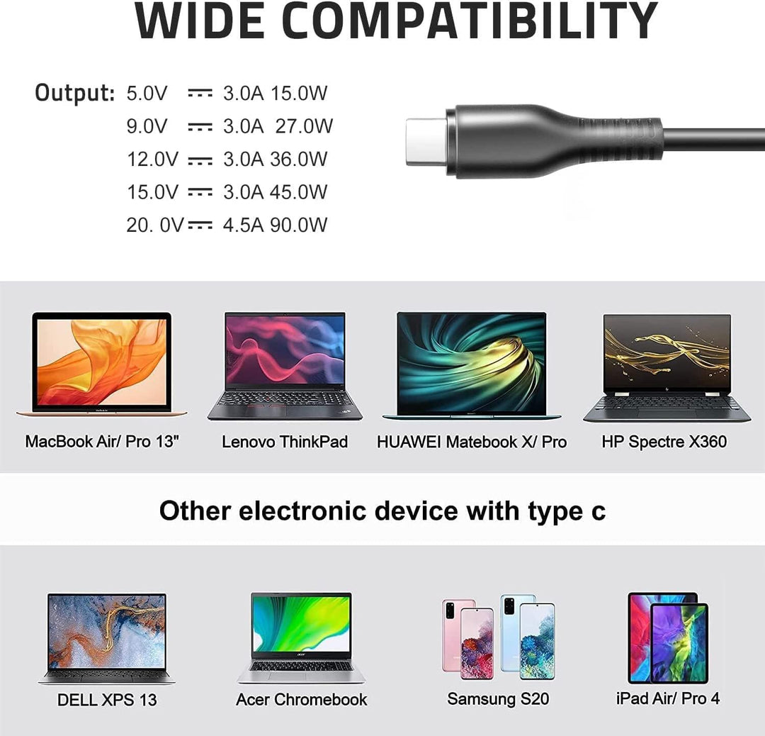 KFD USB C Netzteil 90W 87W 67W 65W 61W Laptop Ladegerät Ladekabel für MacBook Pro 16" 15" 14" 2022 2
