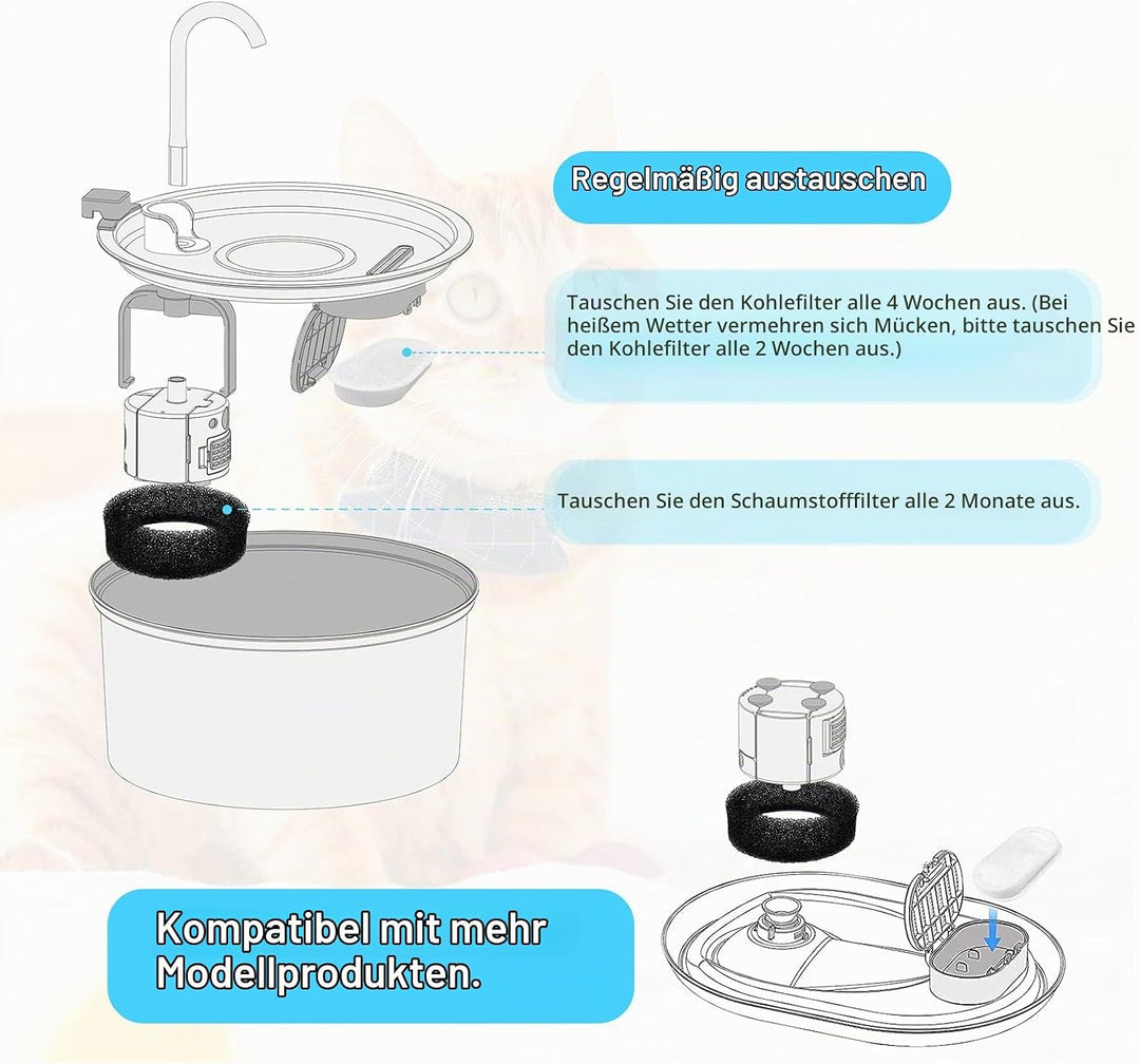 TOMXCUTE Ersatzfilter für Katzenbrunnen 8 Stück Kohlefilter und 8 Stück Schaumfilter 8 Kohlefilter+