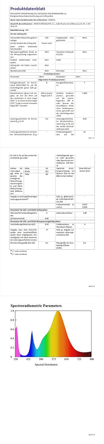 KAWELL Innen LED Wandleuchte Berührungssensitiv LED Lesewandleuchte Stufenlos Dimmbar LED Wandstrahl