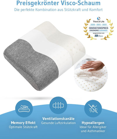 Nackenkissen Flugzeug, Orthopädisches 𝐋𝐮𝐱𝐮𝐬 Reisekissen ONDA, Nackenstützkissen gegen Nackenschmerze