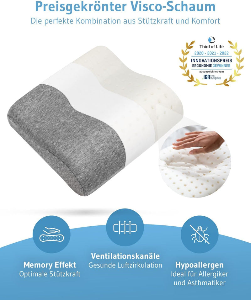 Nackenkissen Flugzeug, Orthopädisches 𝐋𝐮𝐱𝐮𝐬 Reisekissen ONDA, Nackenstützkissen gegen Nackenschmerze