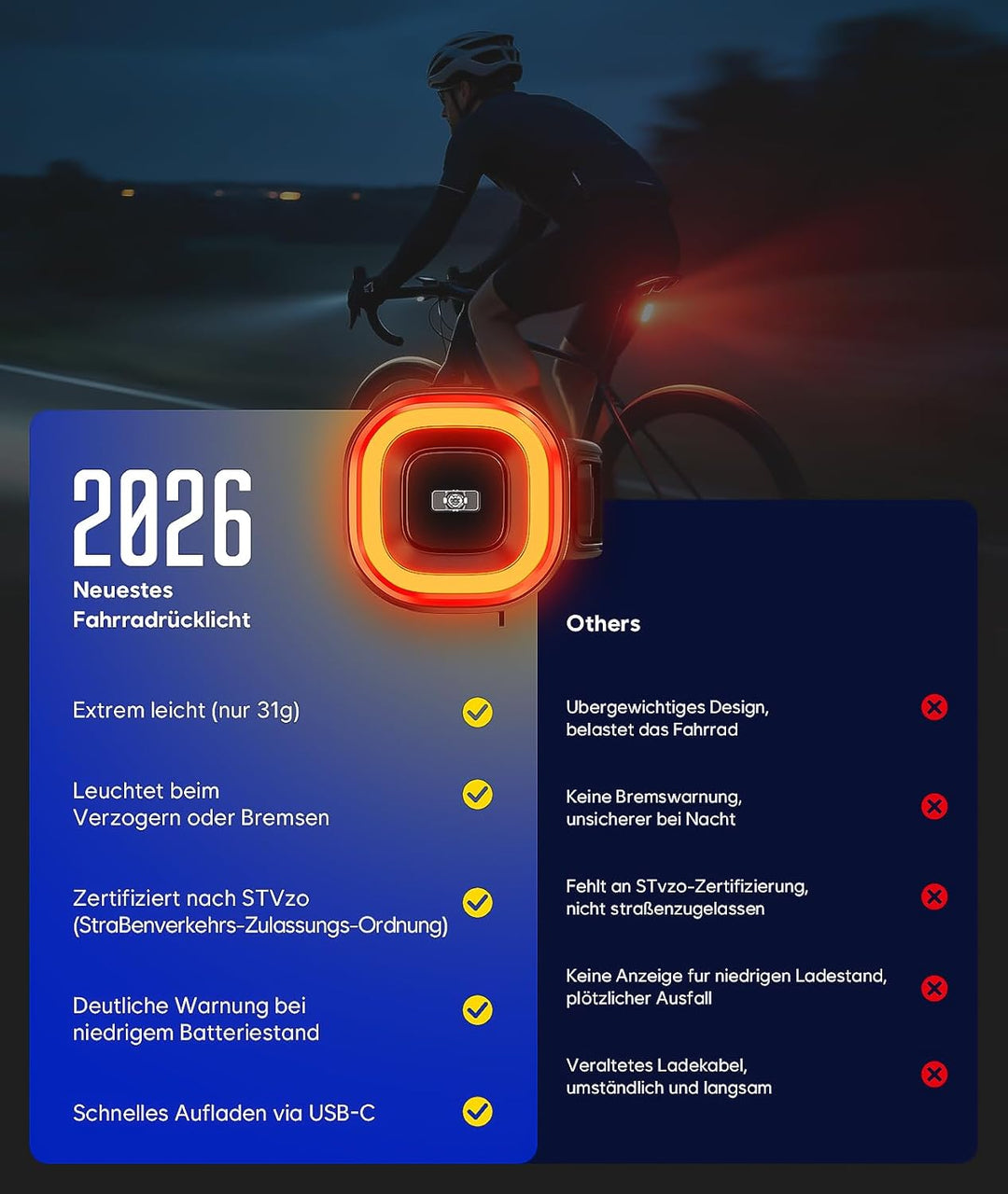 Fahrradlicht Set, LED Fahrradbeleuchtung Set mit Smart Bremslichtfunktion Rücklicht, StVZO-zugelasse