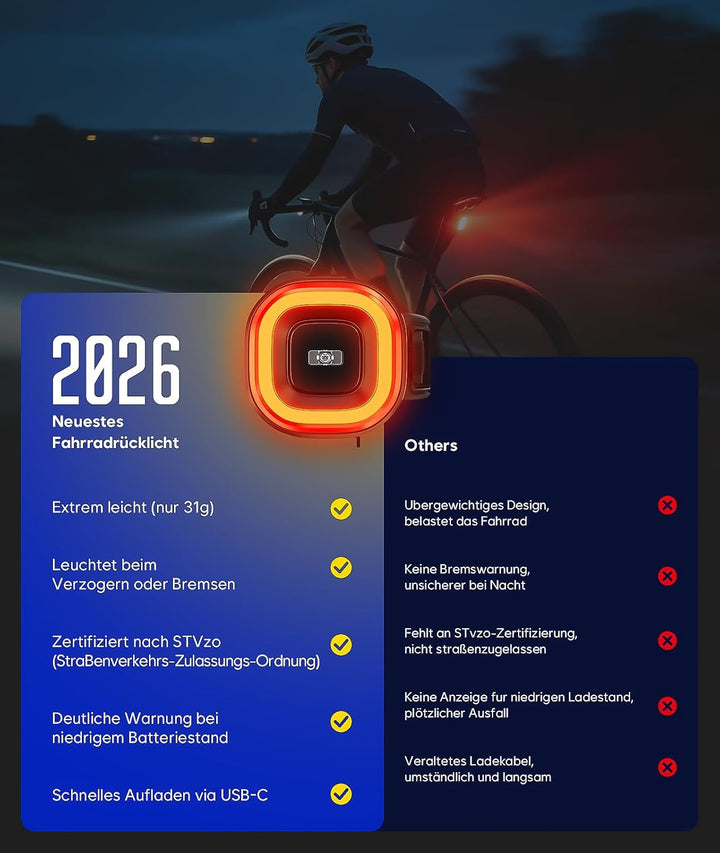 Fahrradlicht Set, LED Fahrradbeleuchtung Set mit Smart Bremslichtfunktion Rücklicht, StVZO-zugelasse