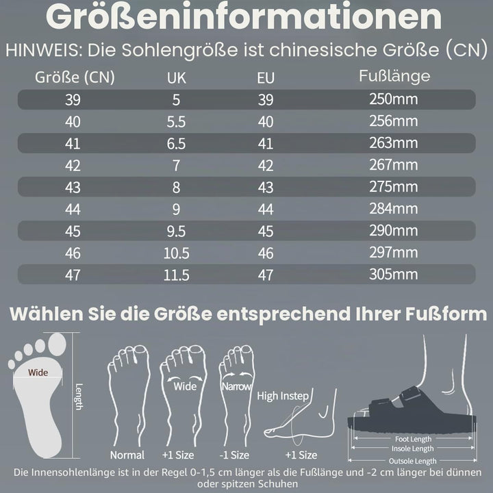 Herren Pantoletten Unisex-Erwachsene Sandalen Hausschuhe Arbeitsschuhe Antistatik Bequeme Classic La