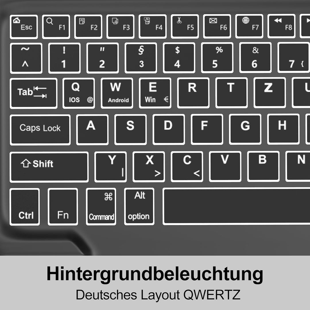 Für iPad Pro 12,9" Hülle mit 7-Farben Beleuchtung Tastatur (2018-2022) – QWERTZ Bluetooth Tastatur,