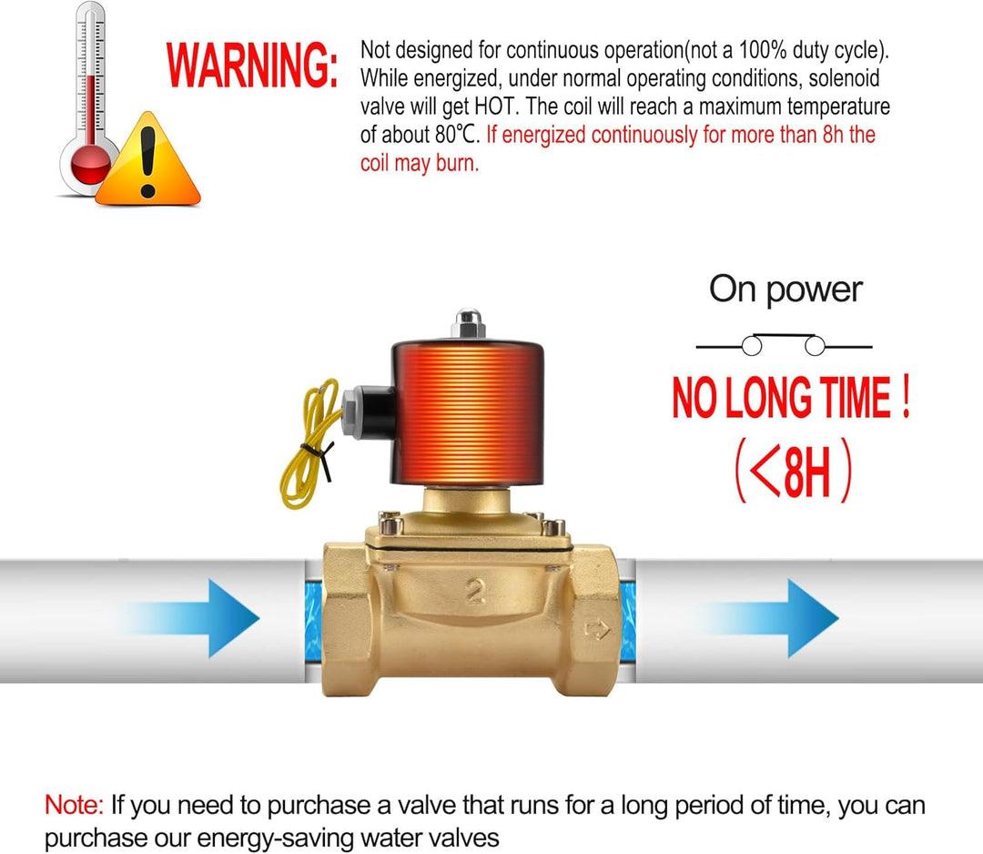 Heschen Elektrisches Messing-Magnetventil, 2W-500-50, PT2'', DC12V, Direktwirkung Wasser, Normal Ges