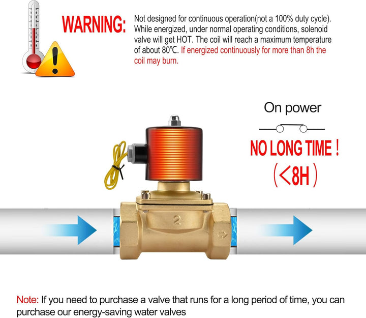 Heschen Elektrisches Messing-Magnetventil, 2W-500-50, PT2'', DC12V, Direktwirkung Wasser, Normal Ges
