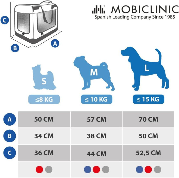 Mobiclinic® Pets, Hundebox, Balú, Europäische Marke, Transportbox Katze, Hund, Faltbar, Atmungsaktiv