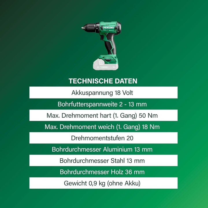 HIKOKI Akku Bohrschrauber, DS18DA (im Karton) (ohne Ladegerät, Akku und Transportkoffer) 18V, Grün S