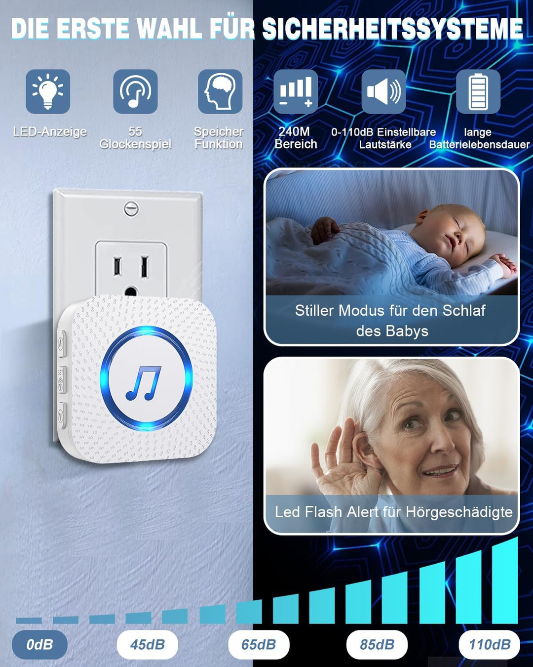 SanJie Tür Fenster Sensor,Türalarm Fensteralarm 150M/500FT Reichweite 55 Melodien auf 5 Volumes,Türs