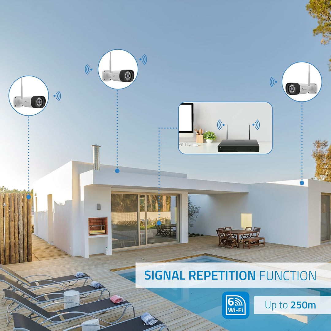 NIVIAN WLAN-Kamera-Set, Überwachungskamera Set, KI-Personenerkennung, Zwei-Wege-Audio, Nachtsicht, E