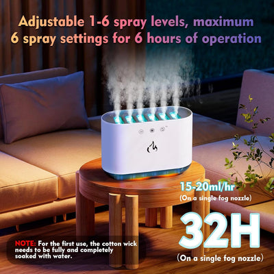 AiQInu Luftbefeuchter 900ML, Dynamischer Pick-up Humidifier Schlafzimmer mit 6 Düsen und 7 Farben LE