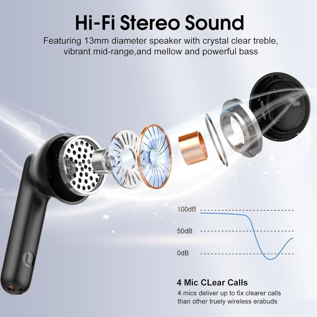 Bluetooth Kopfhörer 5.4, 2026 Kopfhörer Kabellos Bluetooth In Ear mit 4 ENC Noise Cancelling Mics, 4