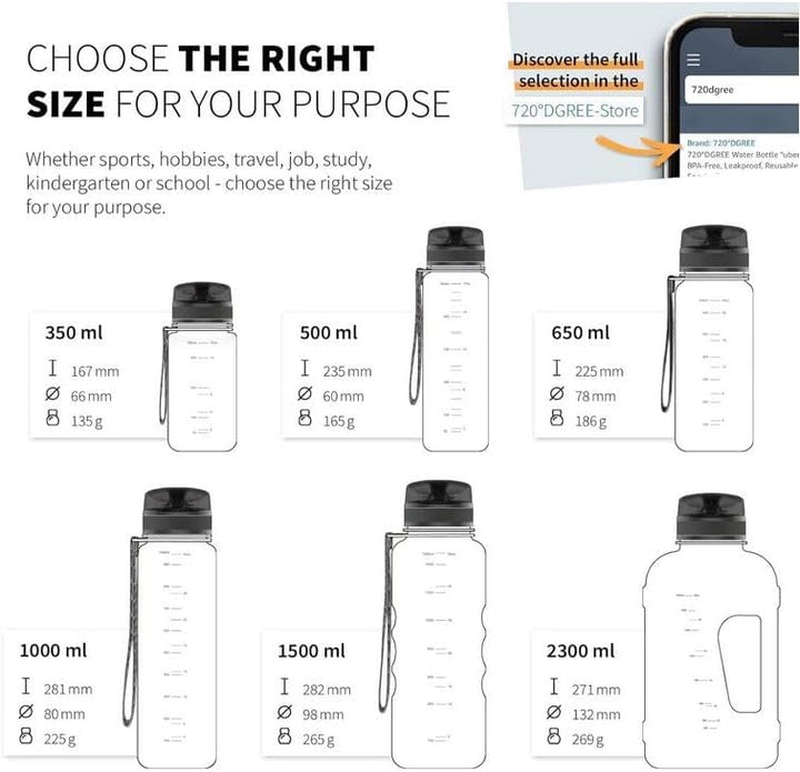 720°DGREE Fitness Trinkflasche mit Griff “uberBottle Jug“ - 2300ml - BPA-Frei, Auslaufsicher - Gross