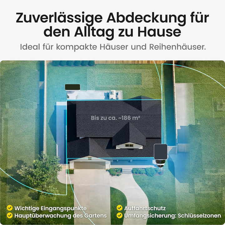 aosu T2 Pro Überwachungskamera Aussen Solar, 2er-Kit Überwachungskamera Aussen, 3k Dual-Kamera, 170°