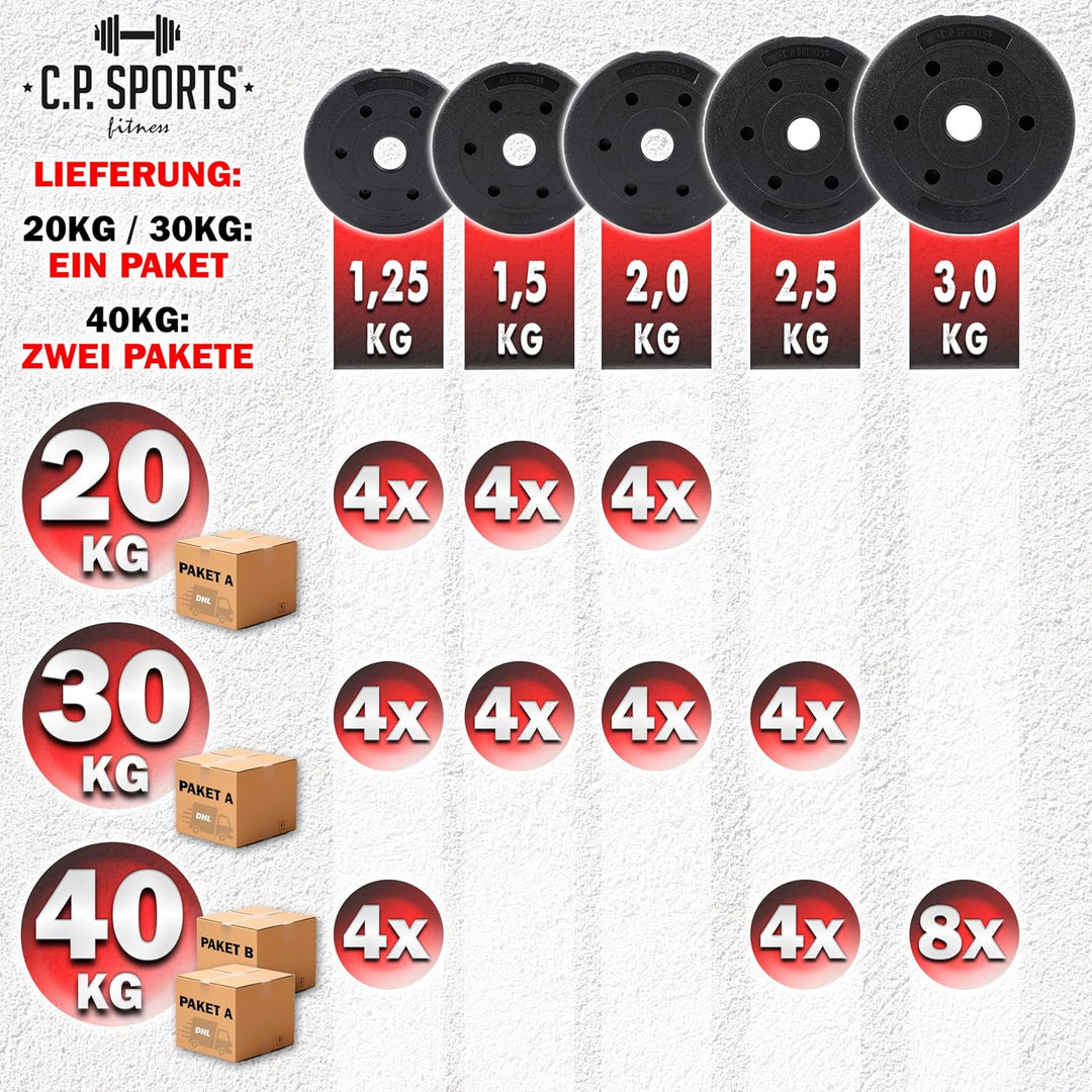 C.P.Sports 2in1 Kurzhantel & Langhantel Set 30kg / 40kg | Hantelscheiben – Gewichte – Hantelstangen