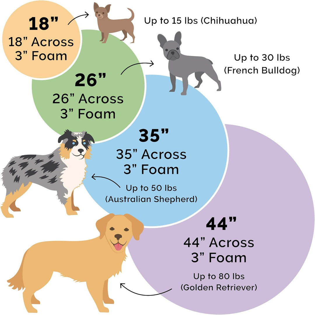 Furhaven Rundes Kühlgel-Hundebett für mittelgrosse und kleine Hunde, mit abnehmbarem, waschbarem Bez