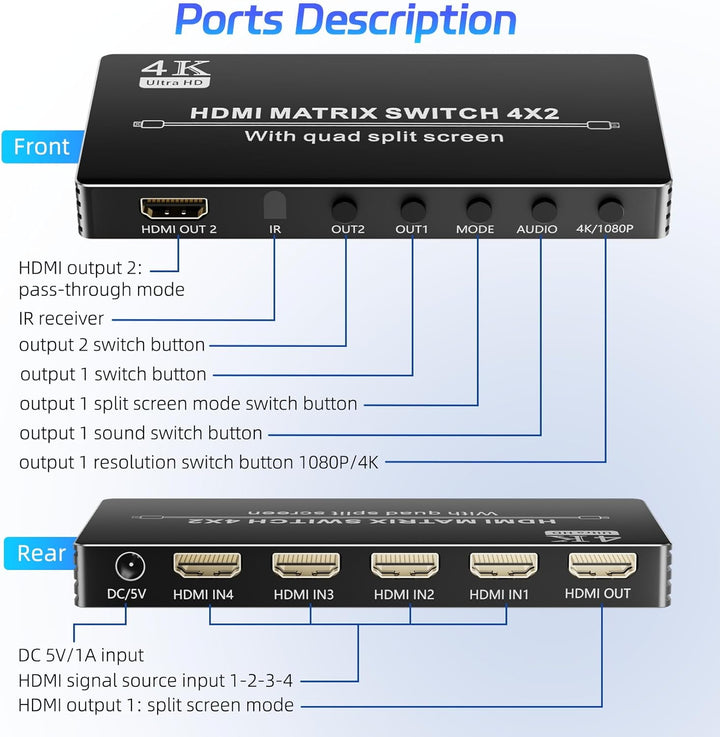HDMI Matrix Switcher 4x2 mit Multiview, Bolaazul 4K HDMI Multi-Visor Quad Multi-Viewer Dual Monitor