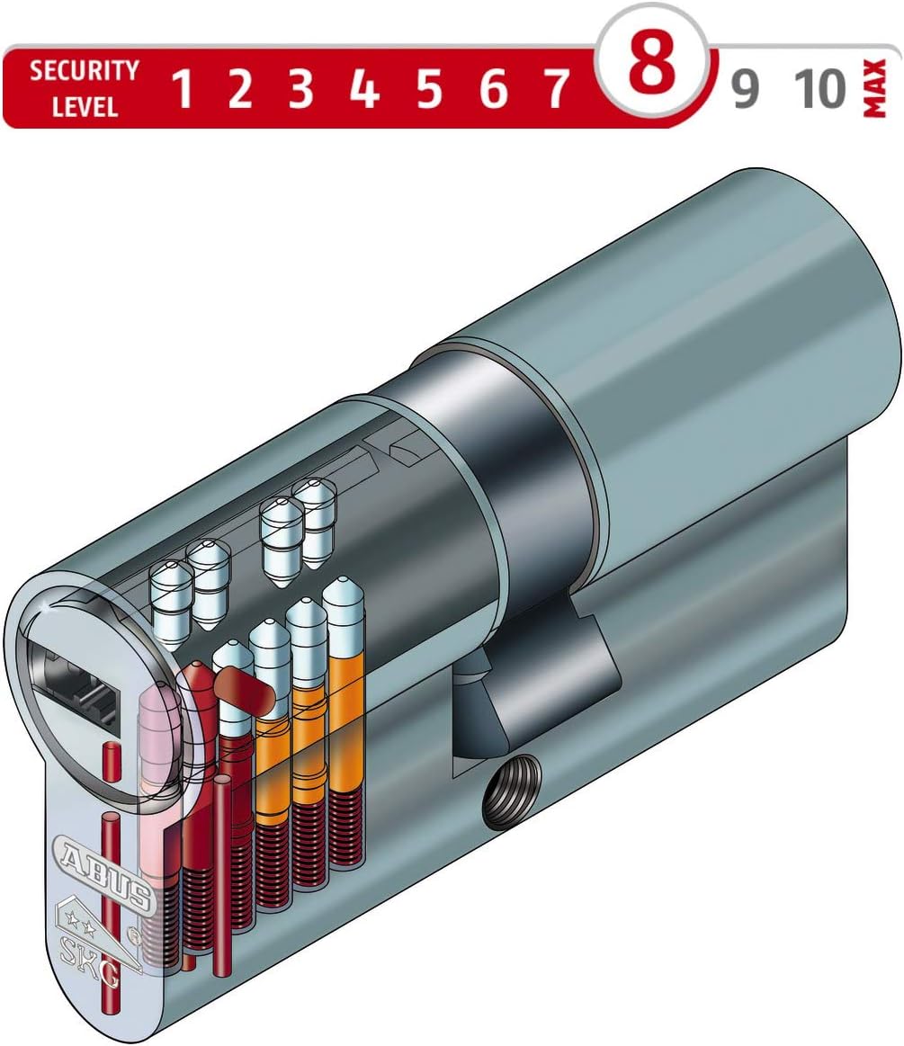 ABUS EC660 Profil-Doppelzylinder Länge (a/b) 45/65mm (c=110mm) mit 3 Schlüssel, mit Sicherungskarte
