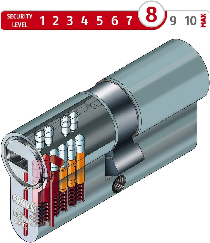 ABUS EC660 Profil-Doppelzylinder Länge (a/b) 45/65mm (c=110mm) mit 3 Schlüssel, mit Sicherungskarte