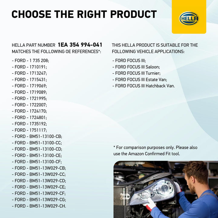 HELLA 1EA 354 994-041 Halogen-Hauptscheinwerfer - rechts - für u.a. Ford Focus Iii Rechts (Beifahrer