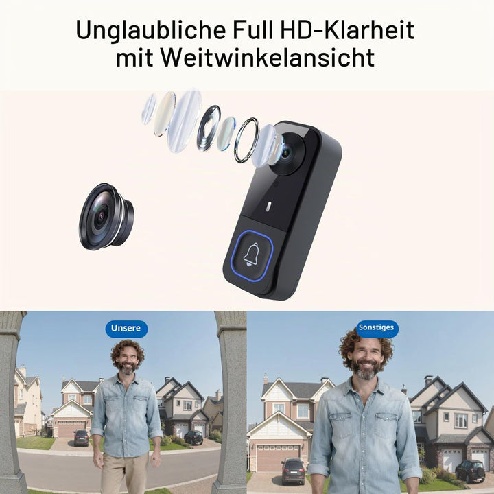 Winnes Kabellose Video Türklingel mit 4,5 Zoll IPS Display, Türklingel ohne WLAN und App, bidirektio