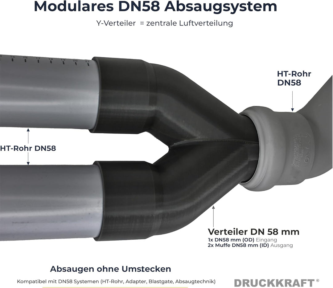 DRUCKKRAFT Y-Verteiler DN58 auf 2× DN58 Muffe | 2-Wege Absaugung | Rohrverteiler für Werkstatt Absau