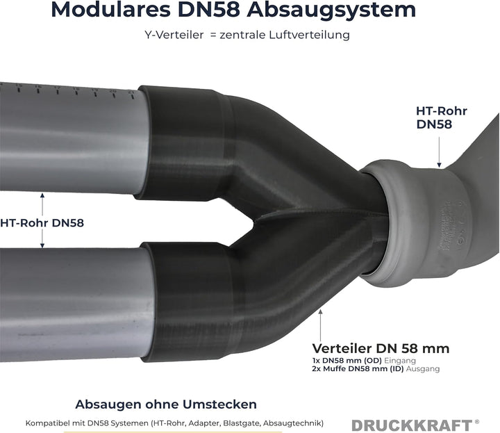 DRUCKKRAFT Y-Verteiler DN58 auf 2× DN58 Muffe | 2-Wege Absaugung | Rohrverteiler für Werkstatt Absau