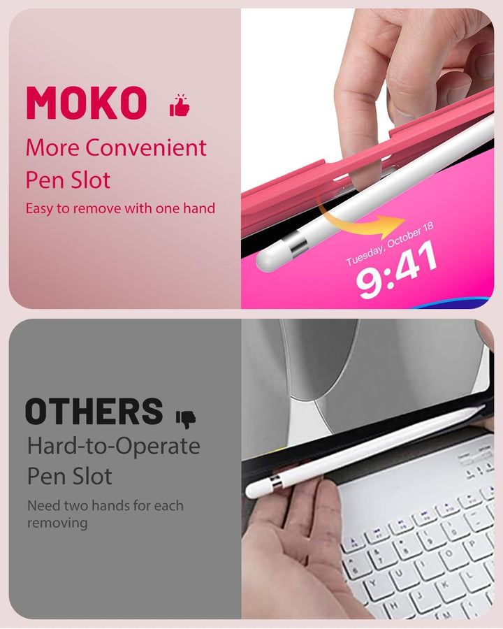 MoKo Tastatur Hülle für iPad 10th Generation 2022, iPad 10,9 Zoll, Multi-Winkel Magnetische Tablet H