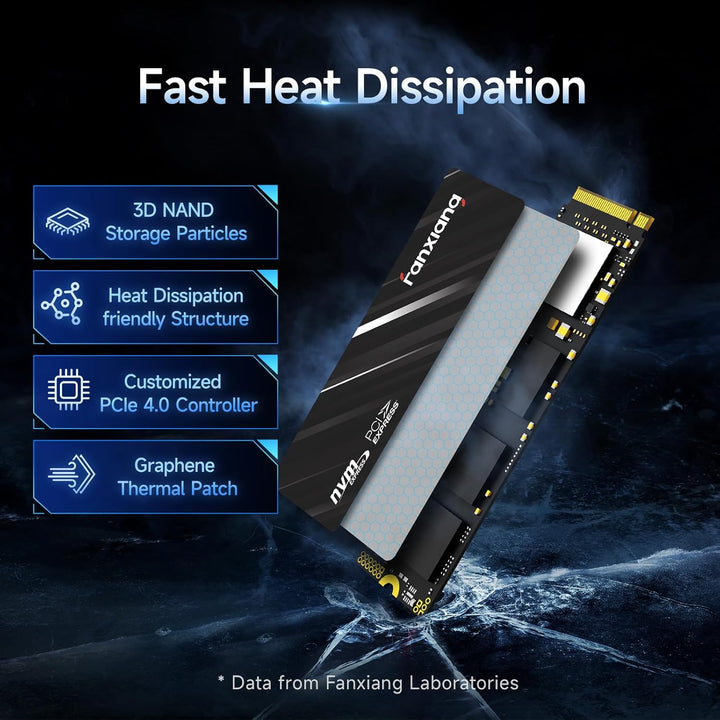 fanxiang NVMe SSD 2TB, M.2 PCIe Gen4x4 Gaming Solid State Drive, 5200 MB/s Lesen, 4700 MB/s Schreibe