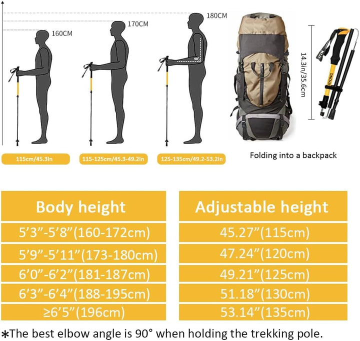 HUINING Wanderstöcke faltbar 2Pcs Trekkingstöcke Aluminium Nordic Walking stöcke Damen und Herren,Le