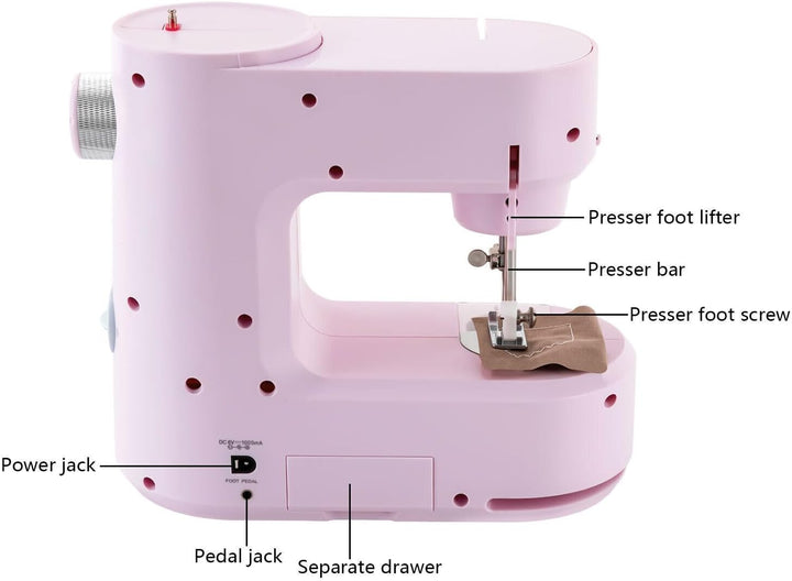 Elektrische Nähmaschinen Mini-Heimnähmaschine für DIY in Häusern Fabriken oder Geschäften (rose), Ro