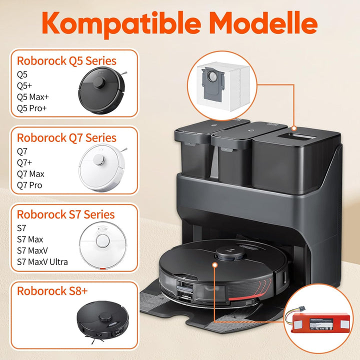 Akku für Roborock S7 Zubehör,S7 MaxV/MaxV Ultra,Q5/Max+/Pro+,Q7,Q7+/Max/Pro,S8+ Roboter Staubsauger,