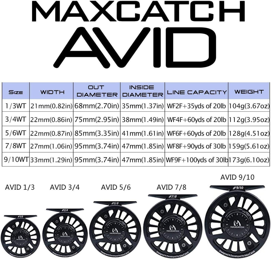 MAXIMUMCATCH Fliegenrolle Avid Serie Fliegenfischen Rollen grosser Spulenkern in 1/3, 3/4, 5/6, 7/8,