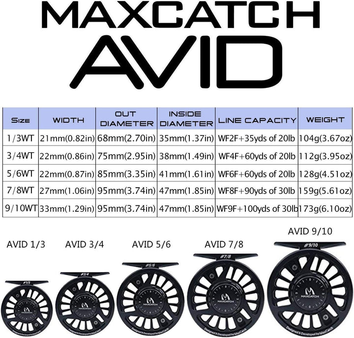 MAXIMUMCATCH Fliegenrolle Avid Serie Fliegenfischen Rollen grosser Spulenkern in 1/3, 3/4, 5/6, 7/8,