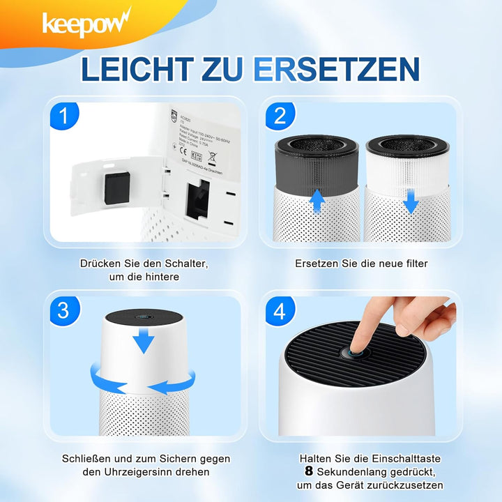 KEEPOW FY0293/30 FY0194/30 Ersatzfilter für Philips Luftreiniger 800 Series Hepa Filter, Luftfilter