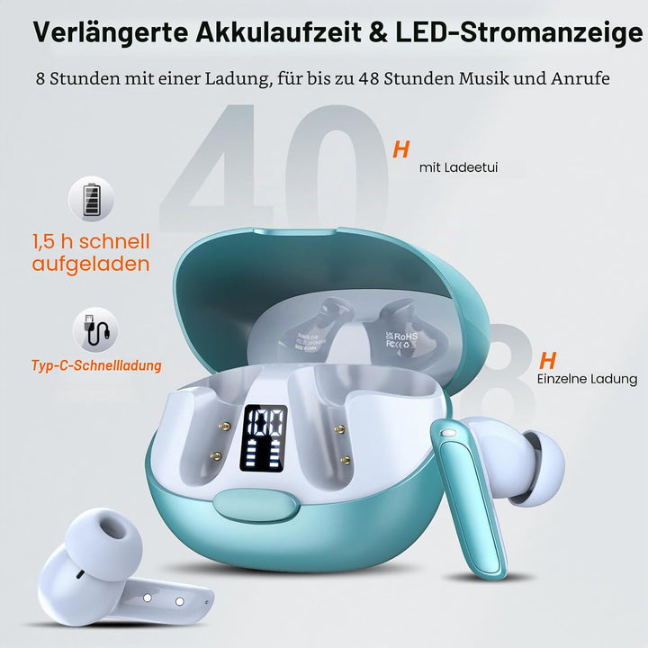 AI Kopfhörer Übersetzer, 3-in-1 Sprachübersetzer Kopfhörer 164 Sprachen mit App, 7 Übersetzungsmodi