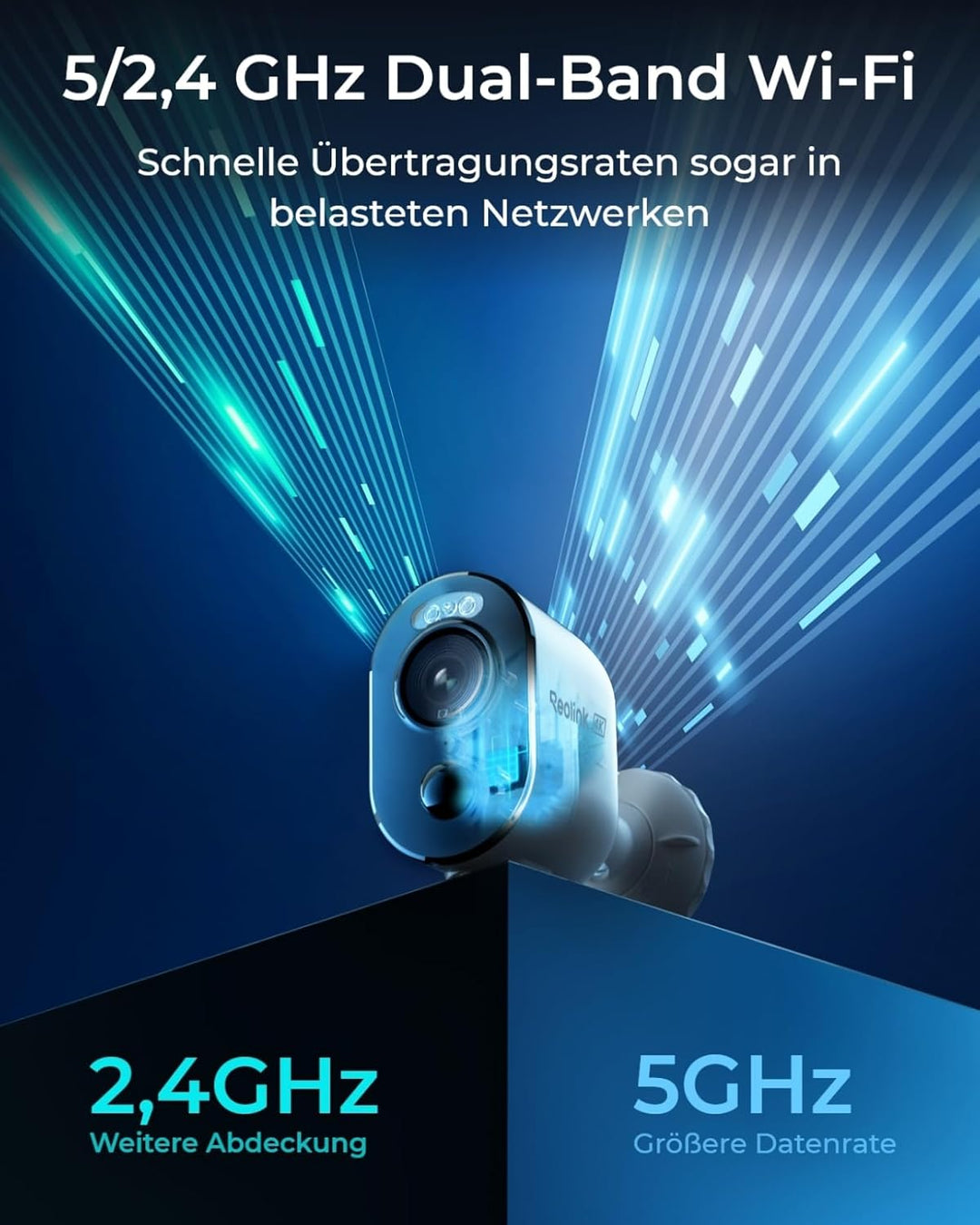 Reolink 2K 4MP Überwachungskamera Aussen Akku Argus 3 Pro mit Solarpanel, 2,4GHz/5GHz WLAN, Personen