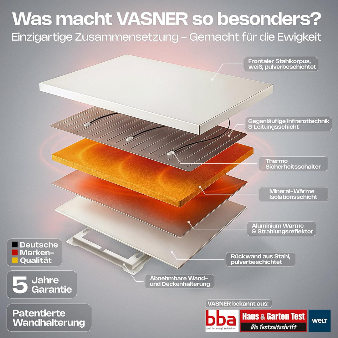 VASNER Citara M Infrarotheizung – Infrarot Elektroheizung Metall weiss Wandheizung Deckenheizung IP4