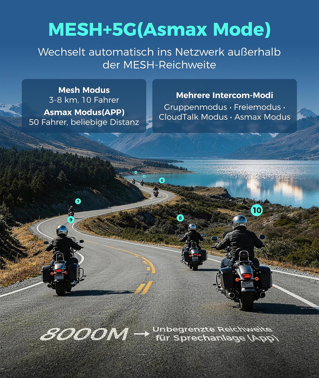ASMAX F1s Motorrad Headset mit Sprachsteuerung, Mesh Intercom für bis zu 10 Fahrer, 8 km Reichweite,